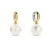 Boucles d'oreilles 7871PW Ti Sento