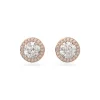 Boucles d’oreilles Swarovski 5636275
