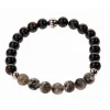 Bracelet Homme Redskins Bijoux 285642
